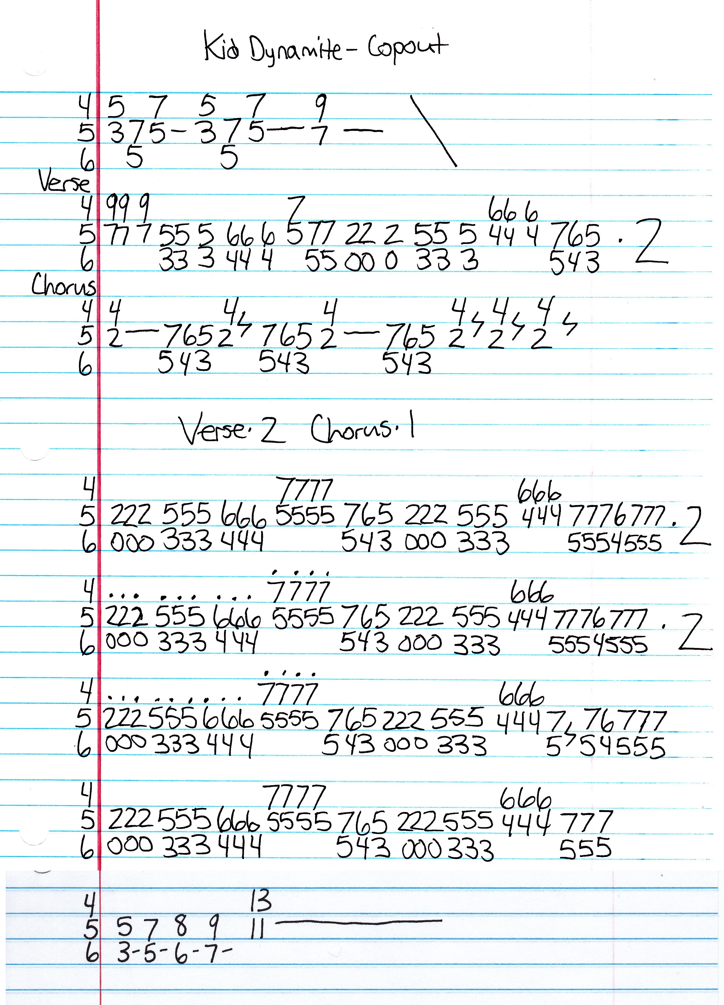 High quality guitar tab for Copout by Kid Dynamite off of the album Shorter Faster Louder. ***Complete and accurate guitar tab!***